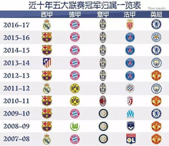 现出他们坚